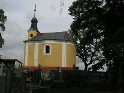 Hřbitovní kostel