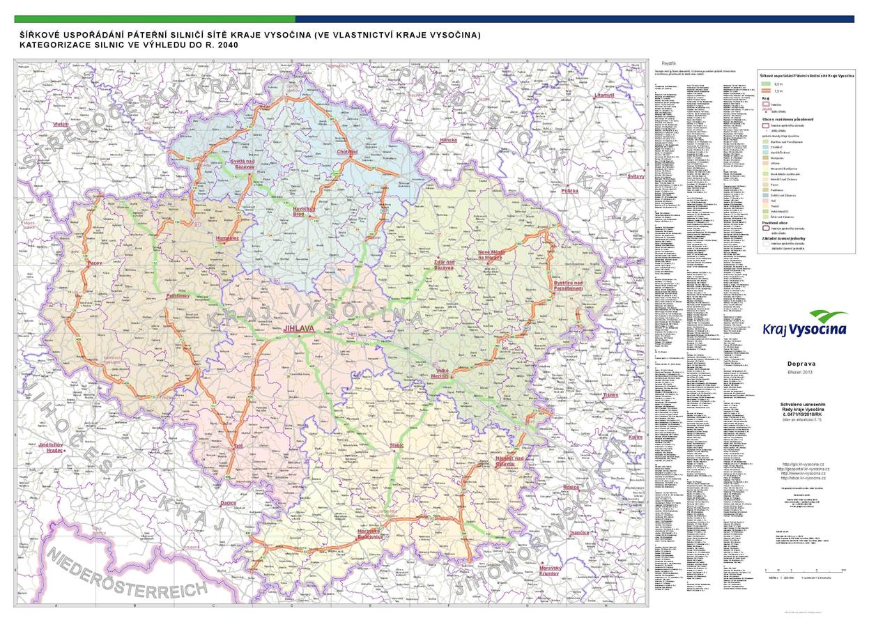 Šířkové uspořádání Páteřní silniční sítě Kraje Vysočina