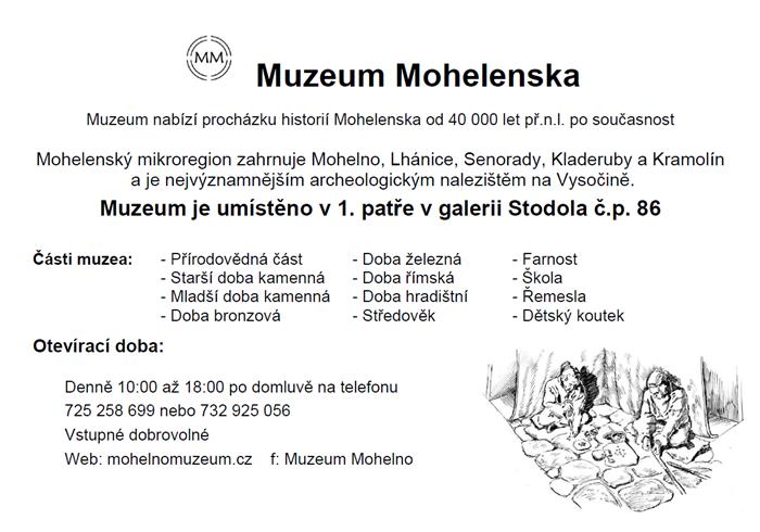 Muzeum Mohelnicka